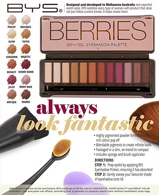 BERRIES EYESHADOW PALETTE