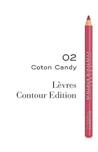 CONT.EDITIONT02COTONCANDY